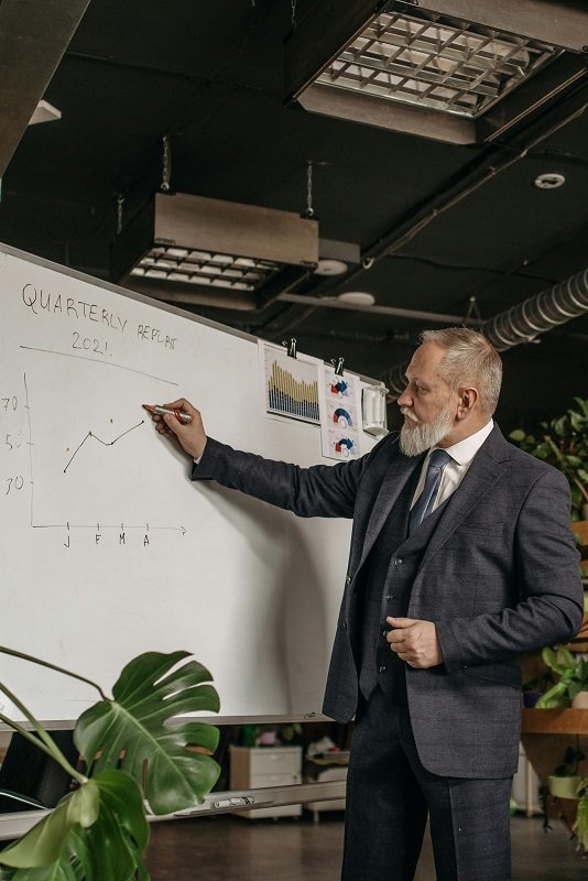 Advisor presenting financial strategy on a whiteboard